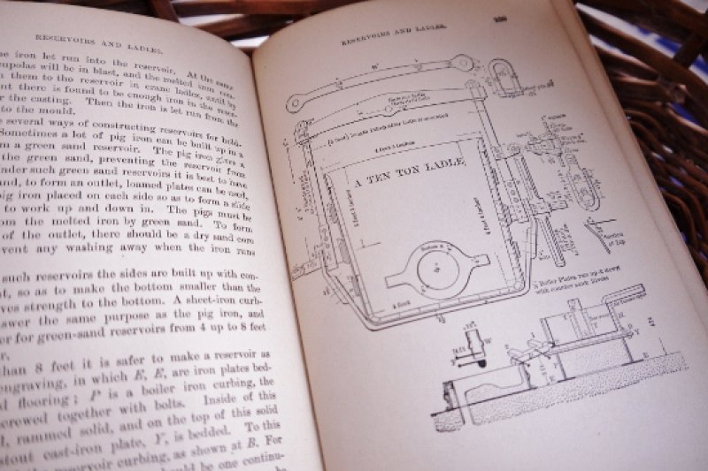 画像2: ★STEP2★洋古書　AMERICAN FOUNDRY PRACTICE (2)