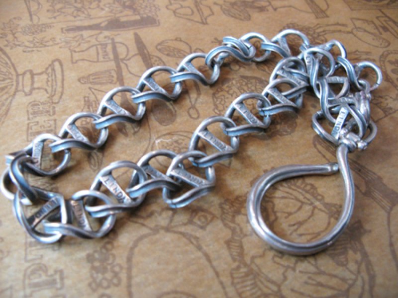 画像3: walletchain (3)